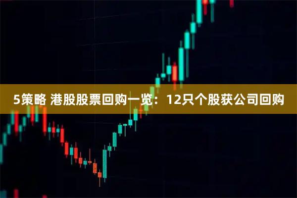 5策略 港股股票回购一览：12只个股获公司回购