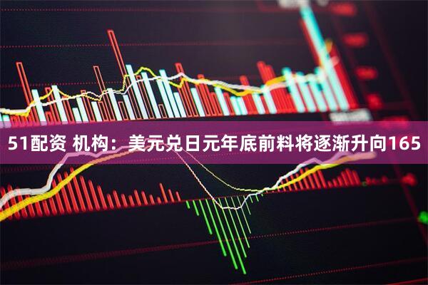 51配资 机构：美元兑日元年底前料将逐渐升向165